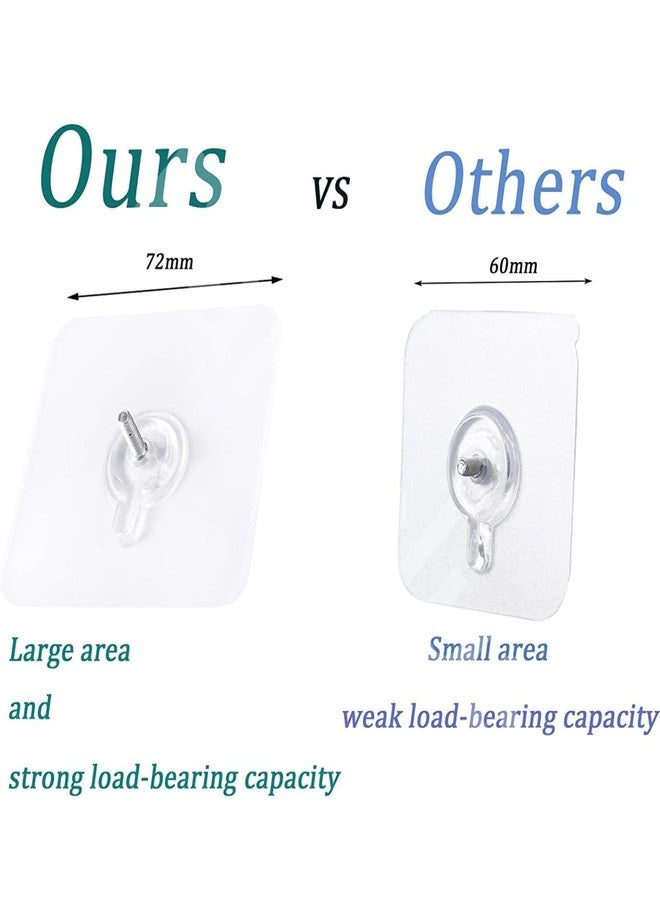 Parkplus خطافات جدارية من بارك بلس لتعليق قوي، خطافات لولبية لاصقة للجدران شديدة التحمل، خطافات ذاتية اللصق، معلقات جدارية، أدوات مطبخ، تعليق ملابس، إطار صور لاصق (عبوة من 15 قطعة) - Image 3